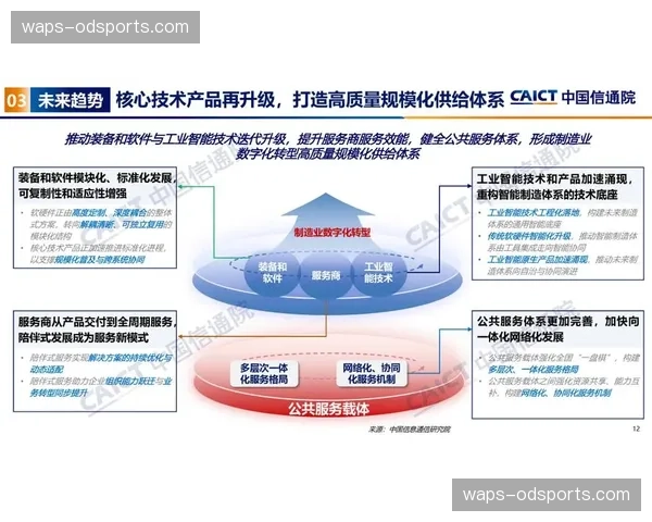 数字化制播标准演进期到来 产业链上下游正对齐协议